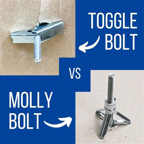 molly screws for sheet metal|molly bolt bunnings.